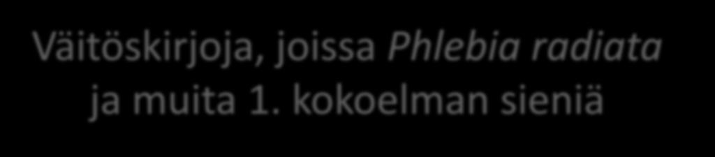 Väitöskirjoja, joissa Phlebia radiata ja muita 1.