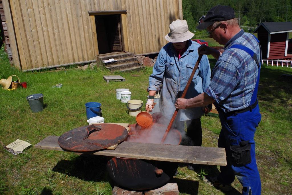 Aineellisen kulttuuriperinnön säilyttäminen vaatii