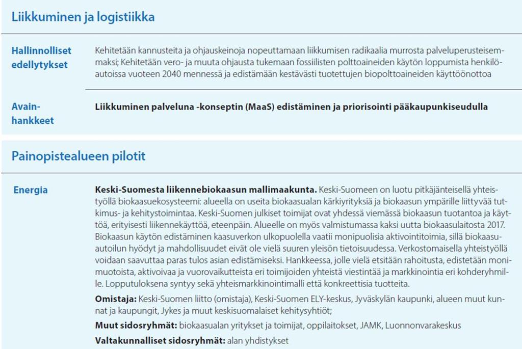 Biokaasuekosysteemiä kehitettiin yhteistyössä Sitran kanssa vuonna 2016