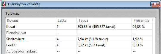 Mitä vanhempi taso on otettava huomioon, sitä suurempi on tiedoston koko. Jos kaikilla on käyttäjillä on uudet ohjelmat, voit ottaa käyttöön vain viimeisimmän versiotason.