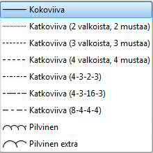 Kommentit ja merkinnät 175 Tekstiruutua suurennetaan tarpeen mukaan, mutta voit myös napsauttaa merkinnän valituksi ja muuttaa kokoa koonmuuttokahvoista vetämällä.