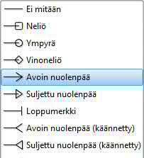 Piirrosmerkinnät Voit lisätä piirtotyökaluilla dokumenttiin viivoja, ympyröitä ja muita yksinkertaisia kuvioita.