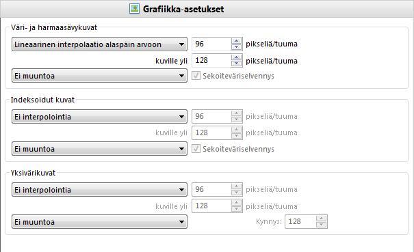 PDF-asetukset 49 Grafiikka Grafiikka-asetuksia voidaan käyttää vähentämään liitettyjen kuvien pikselimäärää (interpolointi) tai muuntamaan ne harmaasävy- tai yksivärikuviksi.