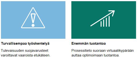 turvallisuus valvomo-operoinnissa (suunnittelun aikana ja koulutuksen tukena) AR kenttäkypärä Tieto saatavilla suoraan työkohteella: ajoitus, paikka ja