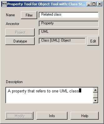 Annetaan ominaisuudelle nimi Related class ja Datatype-painikkeen kautta pystytään määrittelemään ominaisuuden datatyypiksi Object ja Class [UML].