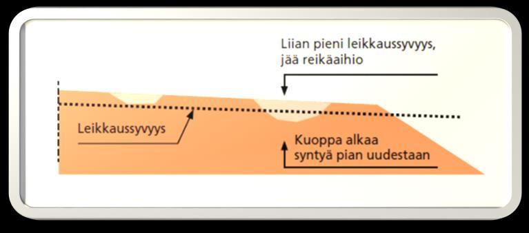 12. Tasaus. Miksi tietä lanataan/höylätään?