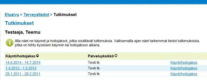 Myös tutkimukset näytetään