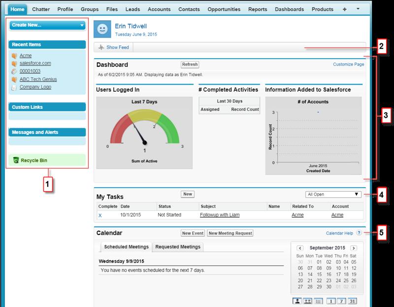Salesforce-välilehtien navigointi Objektivälilehtien selaaminen Objektivälilehdissä näytetään Salesforce-objektiesi sivuja,