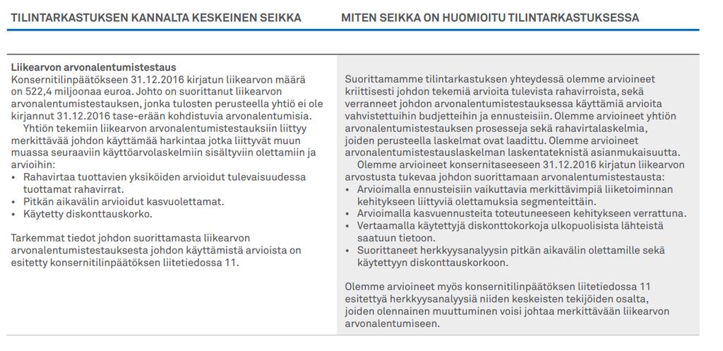 2) 1) 3) 1) Miksi kyseessä on keskeinen seikka 2) Miten seikka on