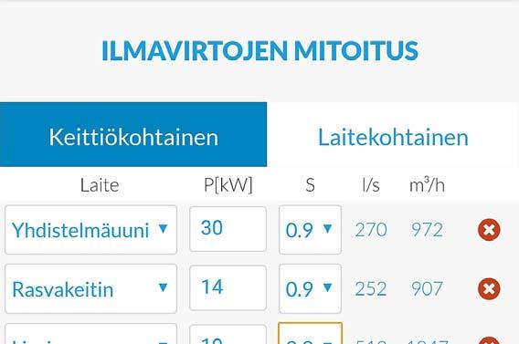 6 KUVA 2. Jeven Oy:n ilmavirtojen mitoitusohjelma /28/ Ilmavirtojen ohella myös kohdepoiston koolla on suuri merkitys yleisilmanvaihdon toimivuuteen.