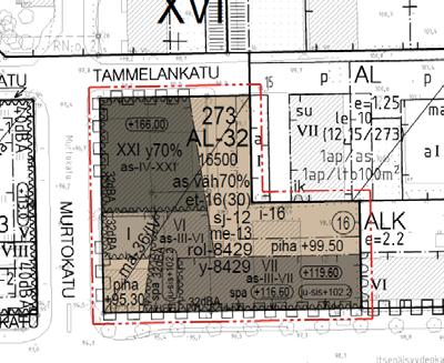 asuin ja liikerakennuksella Rakennusoikeutta yht. 16 500 k m², tästä väh.