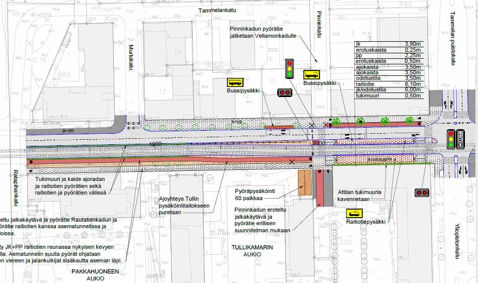 Itsenäisyydenkadun Raitiotiesuunnitelma Yleissuunnitelma hyväksytty