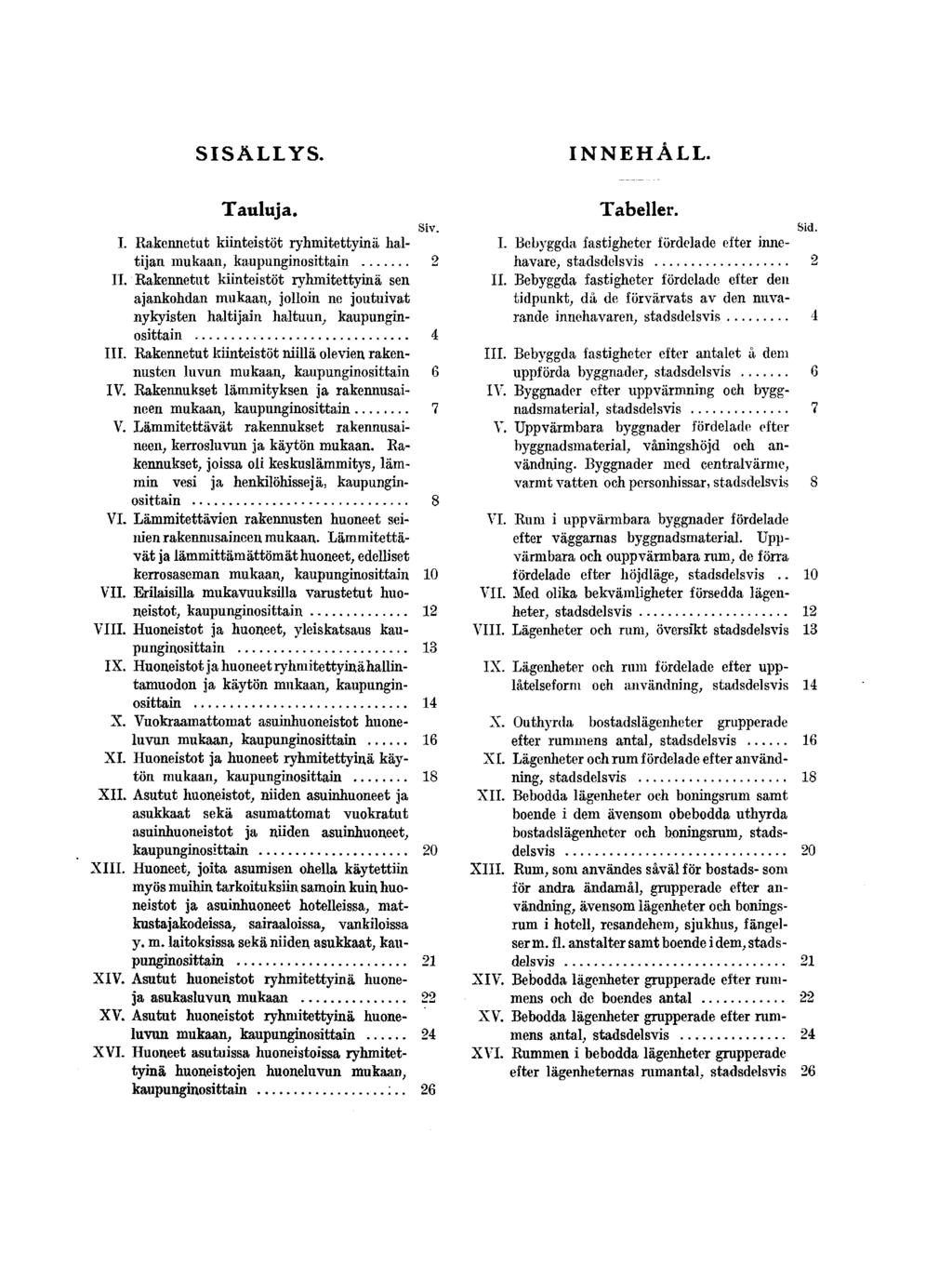 SISÄLLYS INNEHALL Tauluja Sv I Rakennetut kntestöt ryhmtettynä haltjan mukaan, kaupungnosttan II Rakennetut kntestöt ryhmtettynä sen ajankohdan mukaan, jollon ne joutuvat nykysten haltjan haltuun,