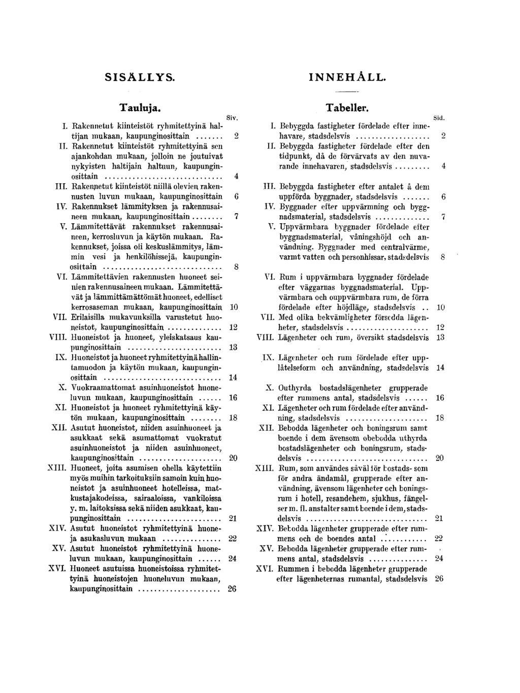 SISÄLLYS. Tauluja. Sv. I. Rakennetut kntestöt ryhmtettynä haltjan mukaan, kaupungnsttan II.