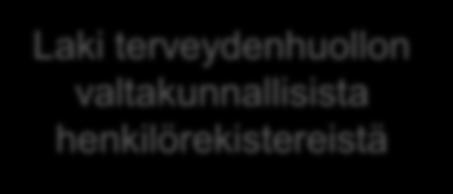 henkilörekistereistä Uusittu laki Terveyden- ja