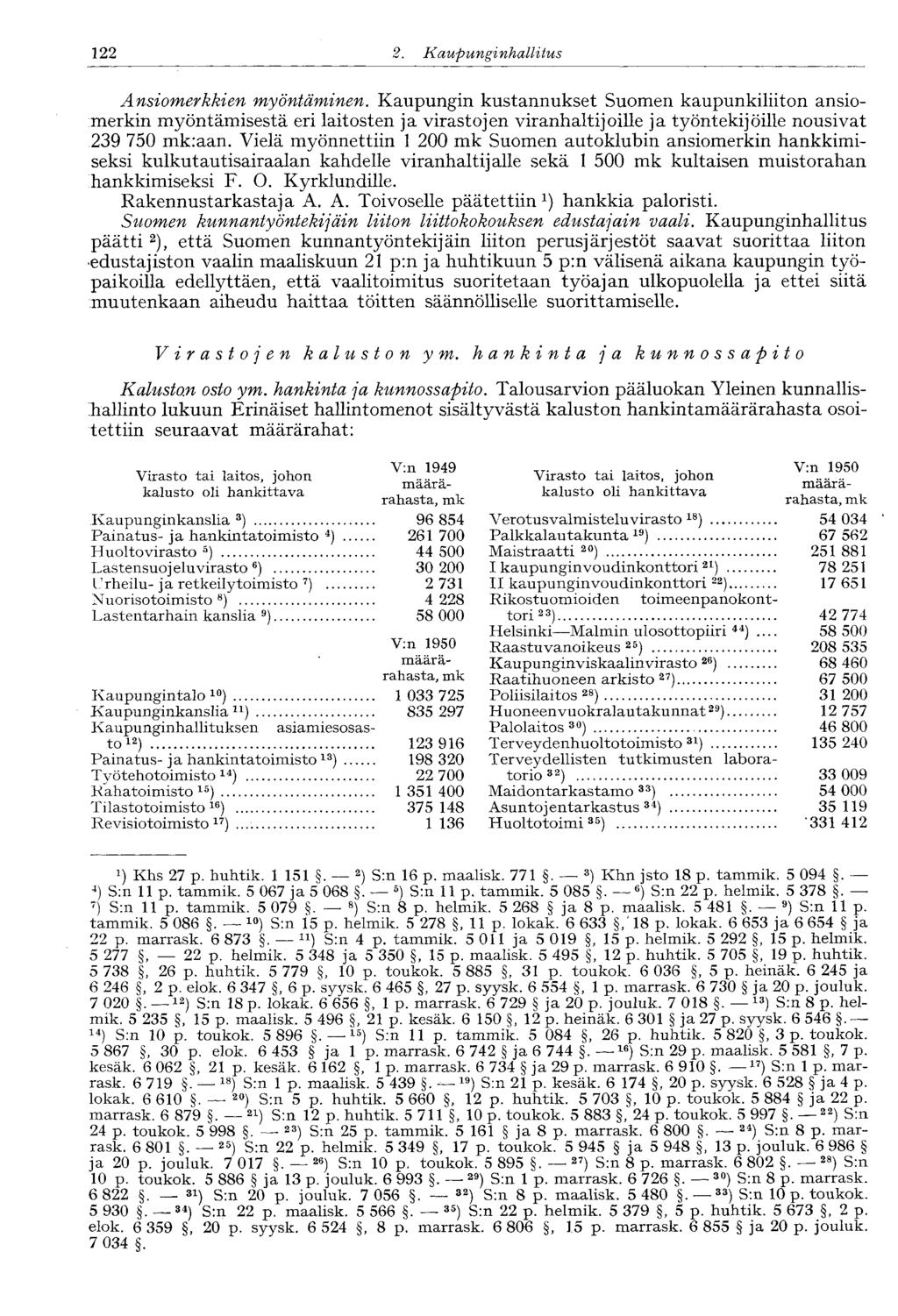 120 2. Kaupunginhallitus 122 Ansiomerkkien myöntäminen.