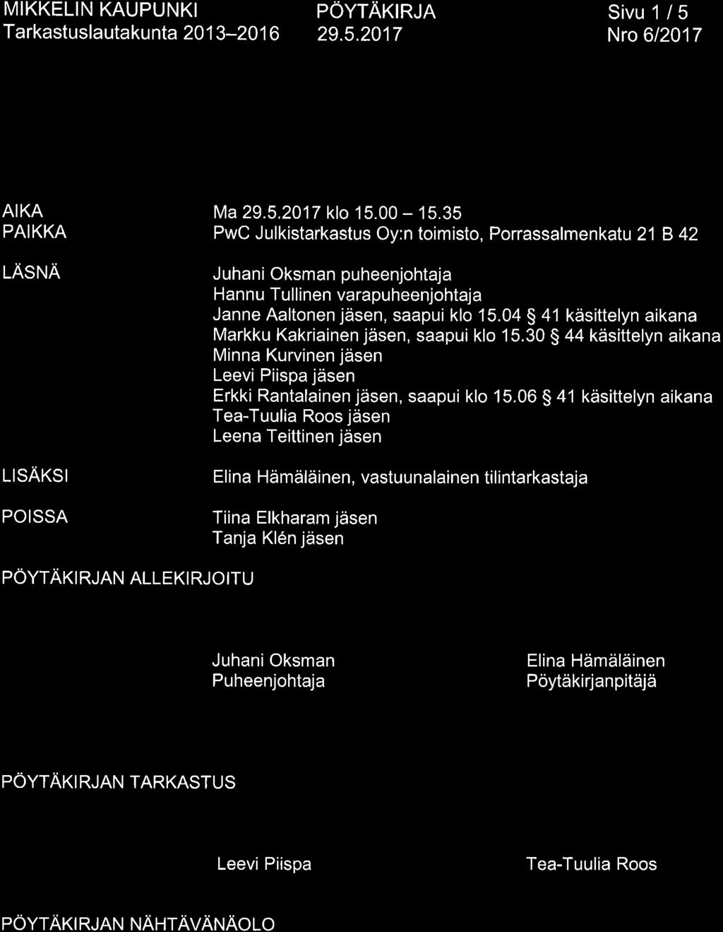 MIKKELIN KAUPUNKI Tarkastuslauta ku nta 20 1 3-201 6 PÖYTAKIRJA 29.5.2017 Sivu 1/5 Nro 6/2017 AIKA PAIKKA LÄSNA LISAKSI POISSA Ma29.5.2017 klo 15.00-15.