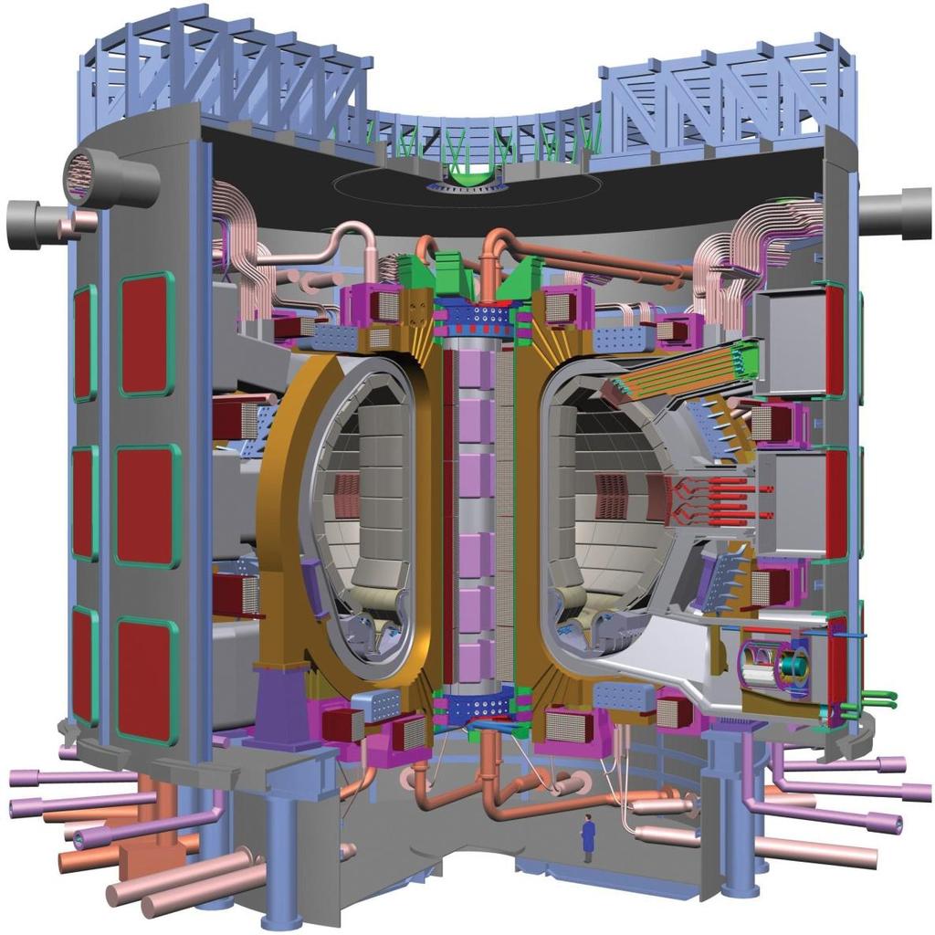 500 MW:n ITER Gadarachiin vuonna 019 1