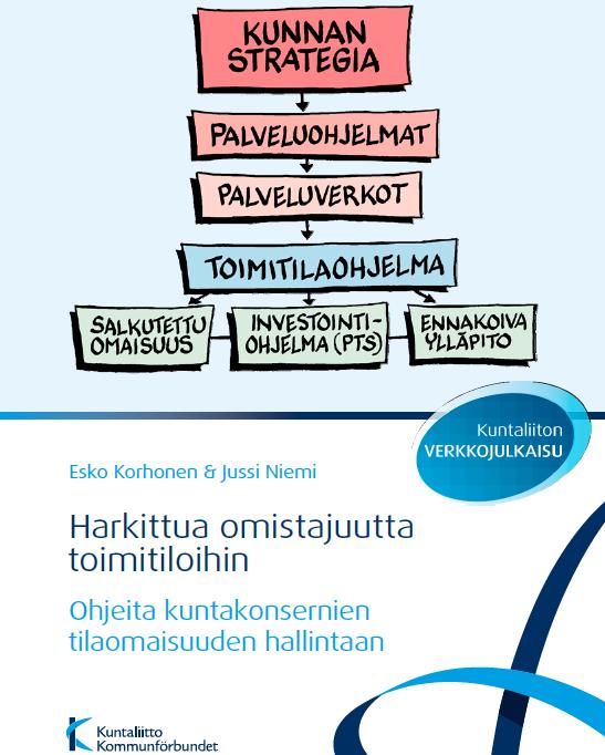 Sote ja muut uudistukset tuovat vielä lisää haasteita!