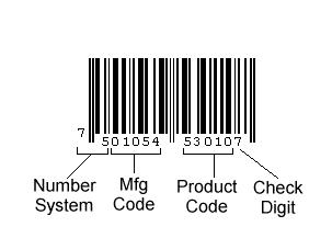 16 5 Viivakoodijärjestelmän ja RFID-tekniikan vertailua Viivakoodia käytetään tuotteiden tunnistamiseen. Viivakoodeja on paljon erilaisia.