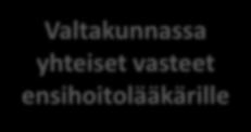 määrittelevät alueensa vasteen