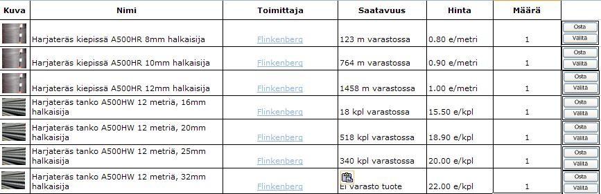 57 Kuva 16: Tuotehaku, jossa on suoraan määrän ja hinnan valinta sekä "osta" nappi.