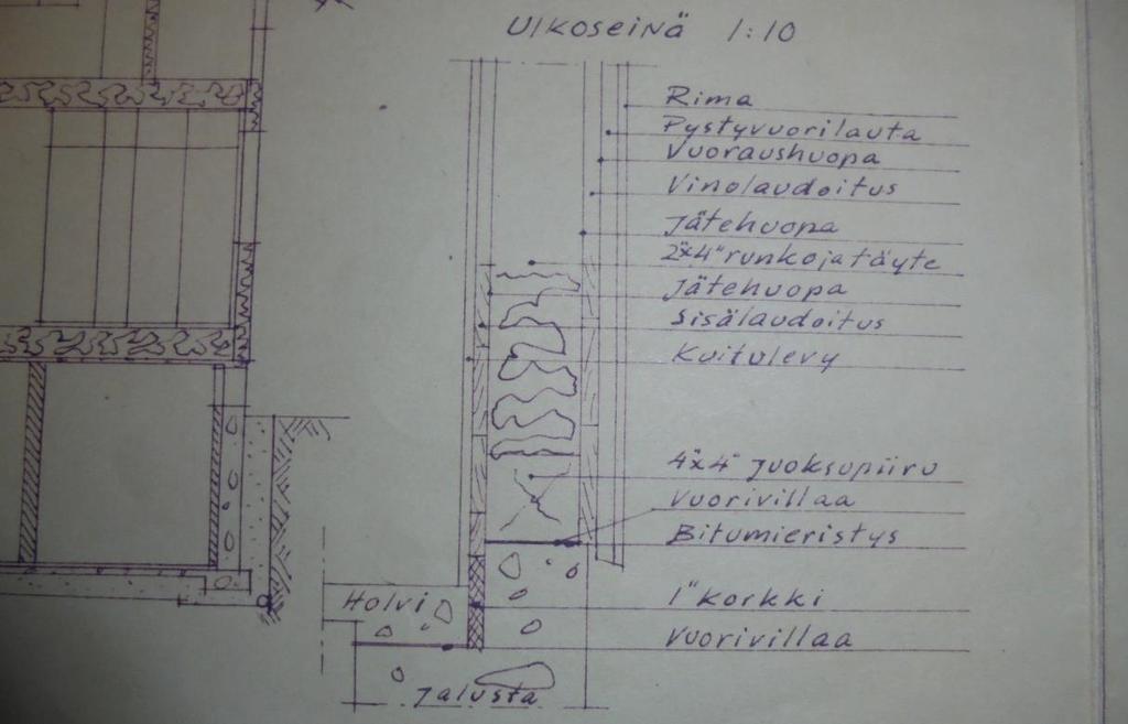 SEINA RUNKO JA ULKOVUORAUS Rakennus on pystyrunkoinen ja purueristeinen 1950-luvulle rakenteiltaan ja materiaaleiltaan tyypillinen rakennus.