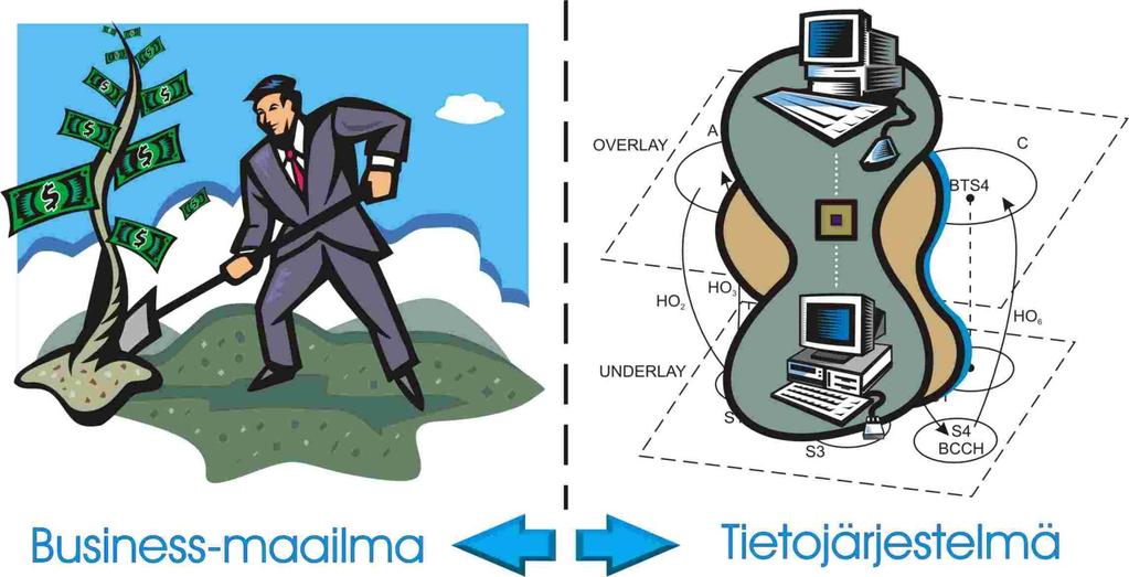 Jos keksinnöllisyyttä on vain liikeideassa ja toteutus tietokoneella on triviaali niin keksintö ei