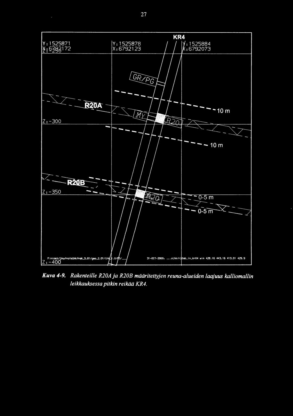 01 Z:-400 31-0CT-2000:.. o lhl:: in_kr04 win 428.16 443.16 413. 91 429.9 Kuva 4-9.