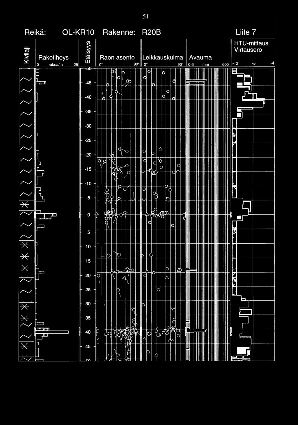 ..~ 0 t_" - -20 - '\ ~ /'--.../ \ ~ ' ~ c ~ / 1 - -1 5 - f:x ~... ~ c /'--.../ ~w " fo - \ /-) l& V \ /'--.../ - -10 - - /'--.../ ~ * :::~ /'--.../ * p * ~ */'--.../? --.