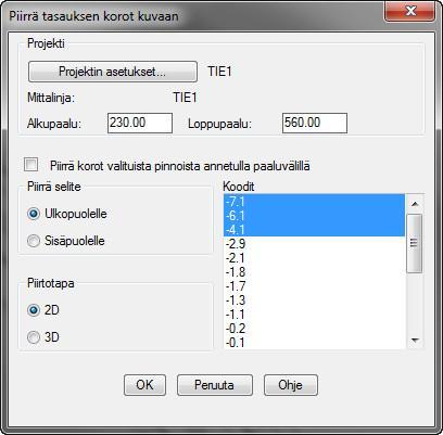 48(52) Lopputuloksena saadaan ruudulle piirretyt luiskat, ojien virtaussuunnat ja ojanpohjien korot: 6.