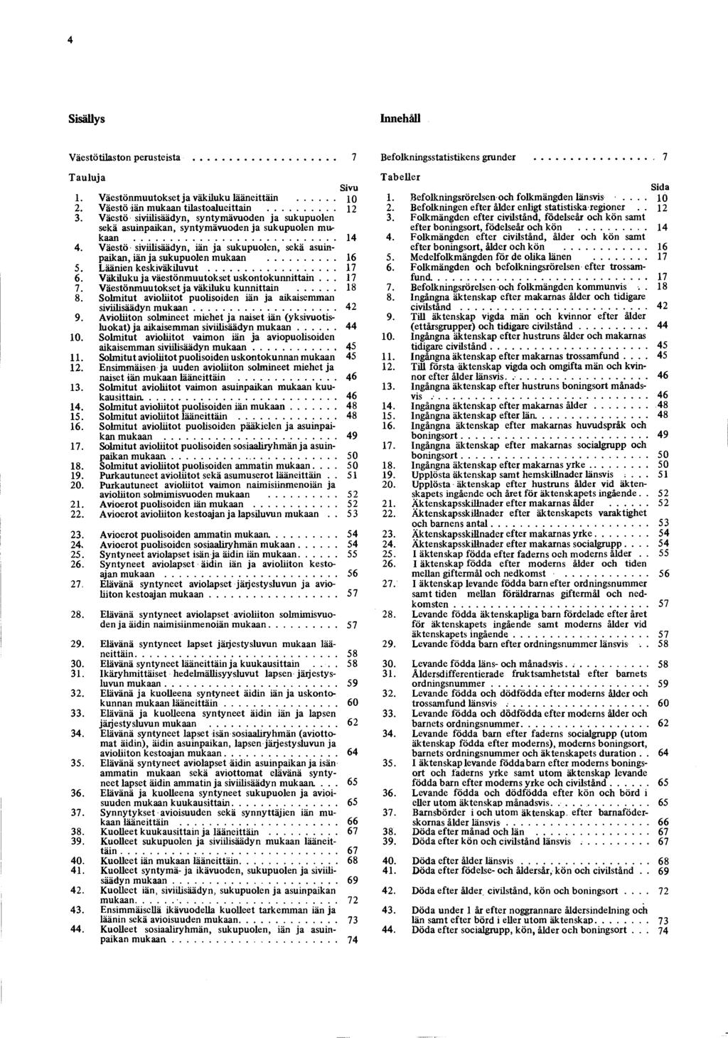 Sisällys Innehåll Väestötilaston perusteista... 7 Tauluja Sivu 1. Väestönmuutokset ja väkiluku lääneittäin... 10 2. Väestö iän mukaan tilastoalueittain... 12 3.