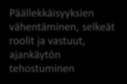 Syntyy varjo- IT PSHP:n tietohallinto ei