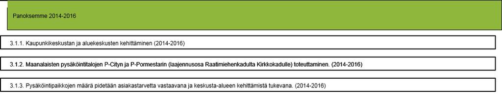 3.1. Luomme matkaketjuista sujuvia ja turvallisia (Versio 6) - Lappeenrannan kaupunki 16.2.