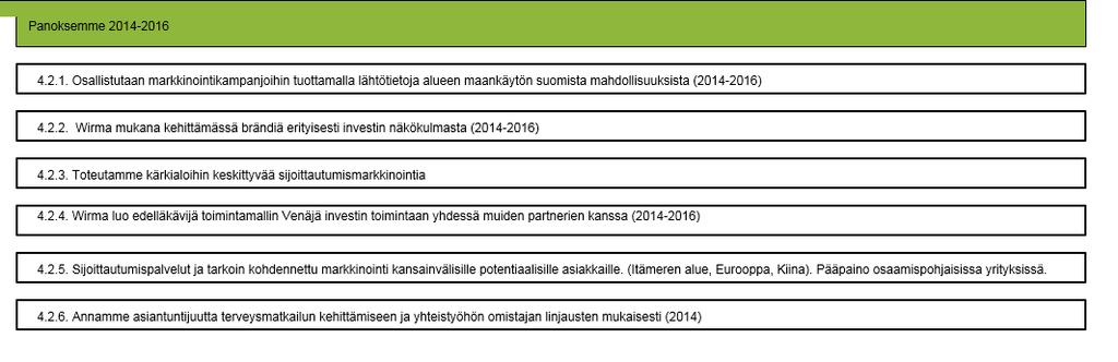 4.2. Tuotamme sijoittautumismarkkinointia (Versio 6) - Lappeenrannan kaupunki 16.2.2017 Muokattu: Natunen, Sanna Mari 8.