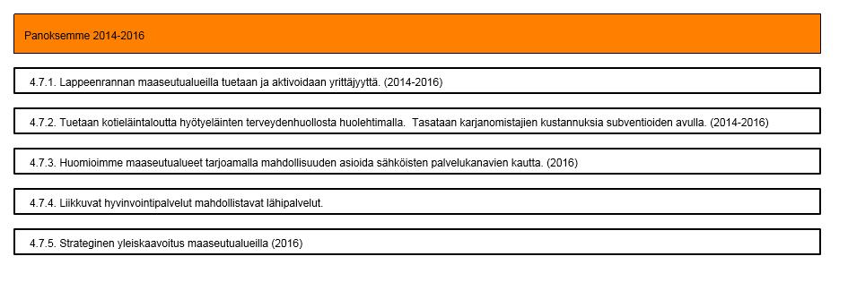 4.7. Mahdollistamme asumisen ja yritystoiminnan kehittymisen maaseutualueilla (Versio 7) - Lappeenrannan kaupunki 16.2.