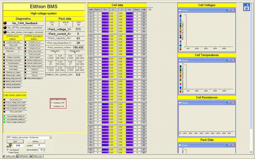67 D Controldesk