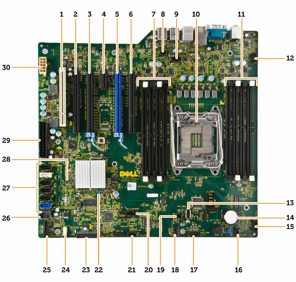 1. PCI-paikka (paikka 6) 2. PCIe x16 -paikka (PCIe 2.0 kytketty muodossa x4) (paikka 5) 3. PCIe 3.0 x16 -paikka (paikka 4) 4. PCIe 2.0 x1 -paikka (paikka 3) 5. PCIe 3.0 x16 -paikka (paikka 2) 6.