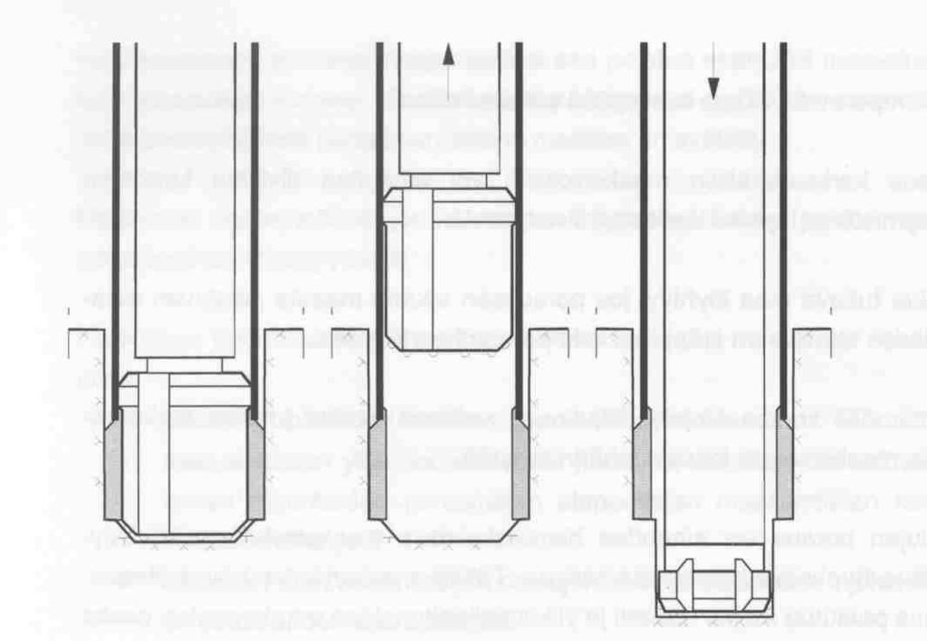 14 Kuva 7. Keskisen porausmenetelmän toimintaperiaate /1, s.77./ Kuva 8.