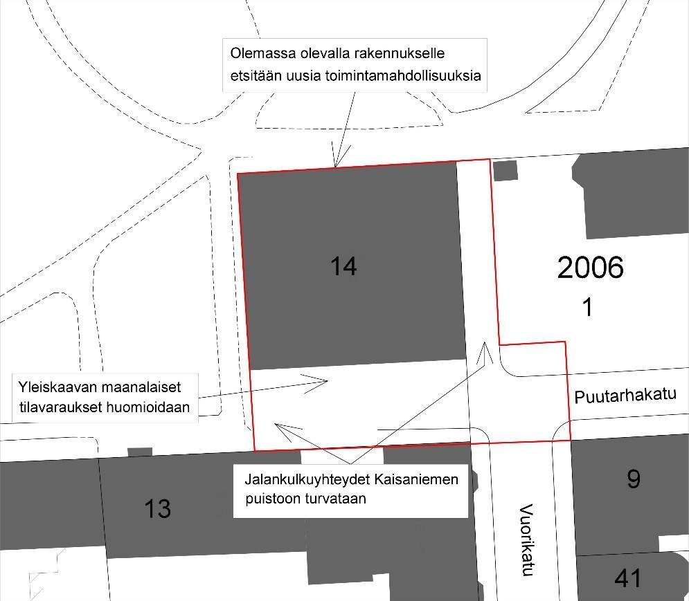 HELSINGIN KAUPUNKI Oas 1252-00/16 1 (5) KAUPUNKISUUNNITTELUVIRASTO Hankenro 0890_6 HEL 2016 004230 19.5.2016 SÄÄTALON ASEMAKAAVAN MUUTOS OSALLISTUMIS- JA ARVIOINTISUUNNITELMA Suunnittelun tavoitteet ja alue Asemakaavan muutos koskee yhtä tonttia ja sitä ympäröiviä katualueita.