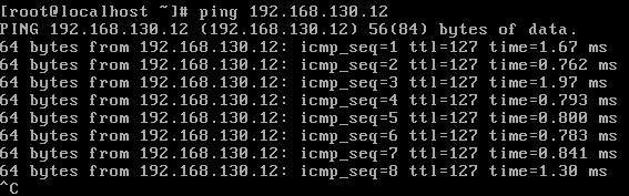 Reitittimille asetettiin myös IPv6 unicast routing päälle, jotta koneet saavat yhteyden toisiinsa myös IPv5:lla.