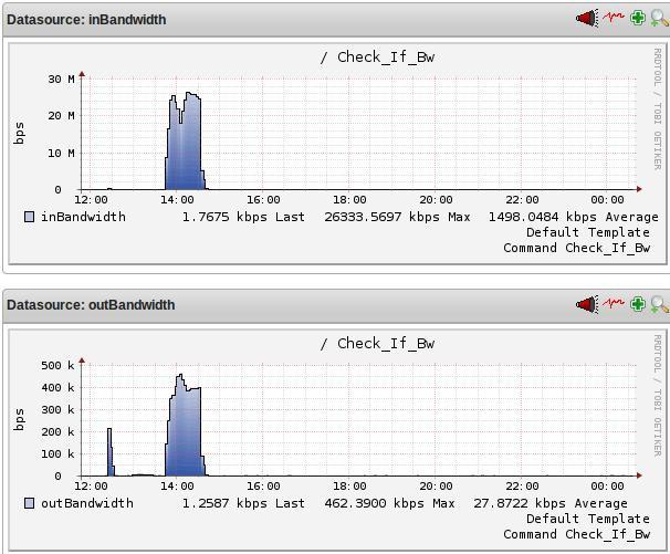 35 CPAN:n ideana on helpottaa perl:llä tapahtuvaa ohjelmointi Linux-ympäristöissä eli kaikkea ei tarvitse kirjoittaa itse, vaan voidaan käyttää valmiita moduuleja erilaisten toimintojen