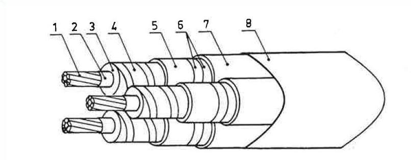 25 4.4 Keskijännitekaapelit Voimakaapeli on johto, jonka vaipan sisällä on yksi tai useampi johdin. Vaippa on tehty kestämään kosteutta, mekaanisia kolhuja ja korroosiota.