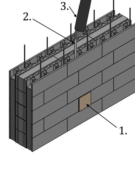 Harkkojen betonointi Ennen harkkorakenteen betonivalua tuetaan rakenne hyvin siirtymien esta miseksi. Tukien ma a ra on riippuvainen valukorkeudesta ja rakenteen mitoista.