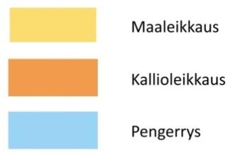 Suurten erikoiskuljetusten valtakunnallista tavoitetieverkon (SEKV) mukaisia pitkämatkaisia suuria erikoiskuljetuksia voidaan siirtää Tampereen keskustan tiiviisti rakennetulta alueelta yhdistämällä