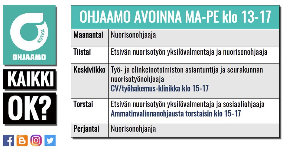 5. Ohjaamo Kotka Ohjaamo Kotkan toimijoita tavattiin 30.1.2016 Kotkan kaupungintalolla. Keskustelussa käsiteltiin alueen taustatietoja sekä Ohjaamon toimintamallia.