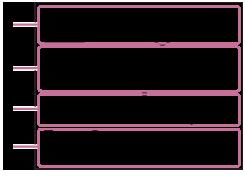 11. Multi/Micro USB -liitäntä 12. CHG (latauksen) merkkivalo 13. Akun kansi 14. Akkukotelo 15. Akun poistovipu 16. Liitinkansi (Multi/Micro USB -liitäntä) 17. REC-merkkivalo 18. Lukitusvipu 19.