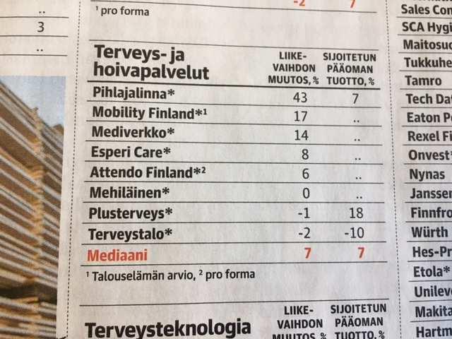 Esimerkki muutosliikkeessä olevasta toimialasta ja sen