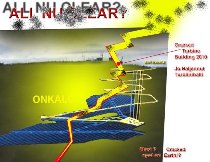 Lastenlapsillemmekin jää ihmettelyn aihetta; katso halkeamaa vuodelta 2009 600m syvällä oleva (sininen) luolasto tulee olemaan ikuisen neutronisäteilymme lähde, plutonium jne -varasto AL Koe: Huomaa,