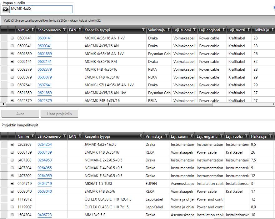 Ohjelmiston tietokanta sisältää laajan valikoiman eri valmistajien erityyppisiä kaapeleita. Seuraavaksi on esitetty kaapelitietokannan käyttöliittymäikkuna (kuva 14). 30 KUVA 14.